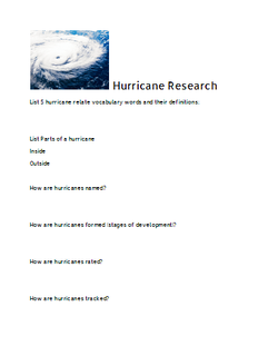 Process Steps - Hurricanes